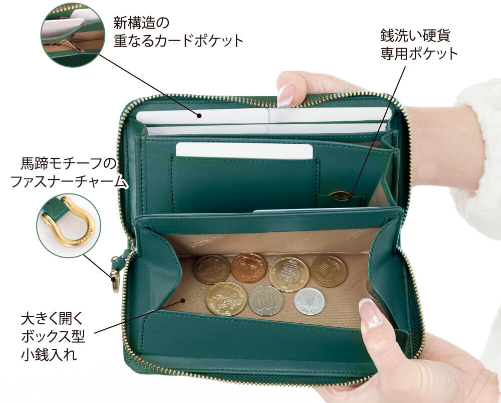 新構造のカードポケット、銭洗い硬貨専用ポケット、馬蹄モチーフのファスナーチャーム、ボックス型小銭入れ