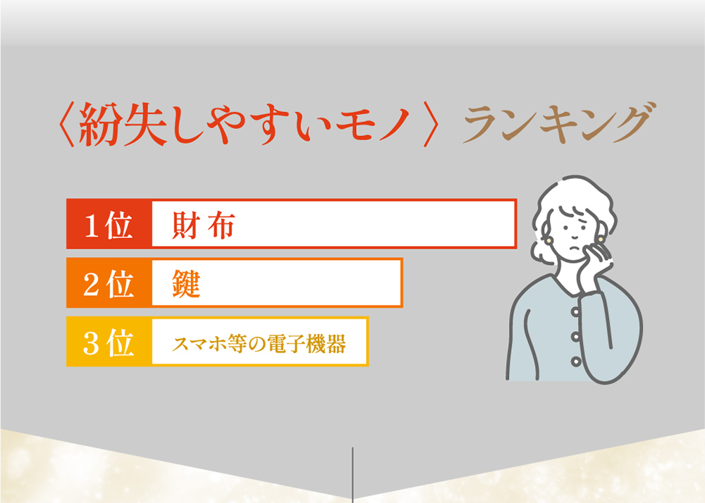 紛失しやすいモノランキング