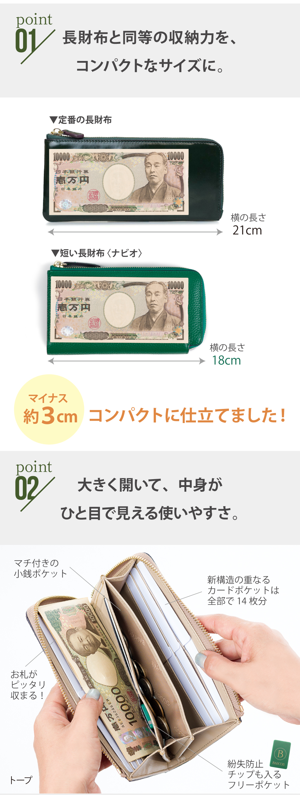 Point01.長財布と同等の収納力を、コンパクトなサイズに。
